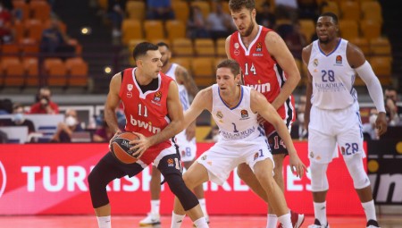 Αυτά είναι τα μπάτζετ της Euroleague - Στην 8η θέση ο Ολυμπιακός!