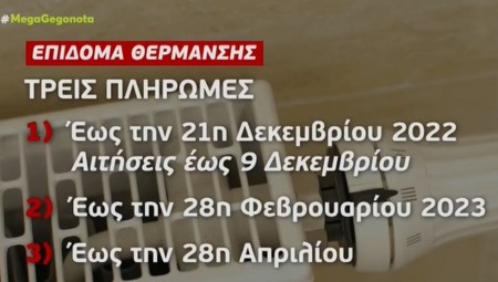 Επίδομα θέρμανσης: Όλη η απόφαση – Οι δικαιούχοι και τα κριτήρια (video)