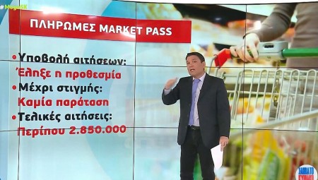 Market pass, τέλη κυκλοφορίας ανά μήνα και ρυθμίσεις χρεών – Πώς διαμορφώνονται (video)