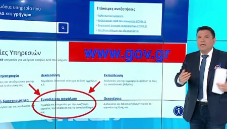 «Κοινωνικός Τουρισμός»: Δείτε αν είστε δικαιούχοι του προγράμματος