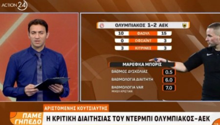 «Ξεβράκωμα» και από Κουτσιαύτη: «Κανονικό το γκολ του Μασούρα, καθαρό πέναλτι του Κάλενς στον Ναβάρο» (video)