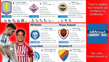 Ο Άτλαντας του ελληνικού ποδοσφαίρου και οι αγαπησιάρες των χωριών!