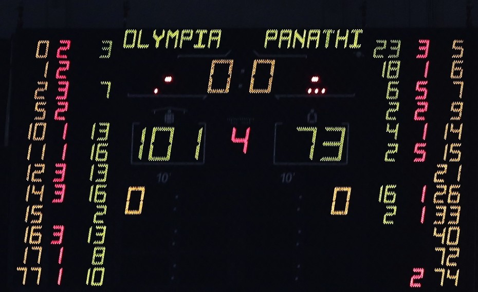 Ο Παναθηναϊκός «εξάστερος», ο Ολυμπιακός «ελληνική ομάδα» και «ερυθρόλευκοι»
