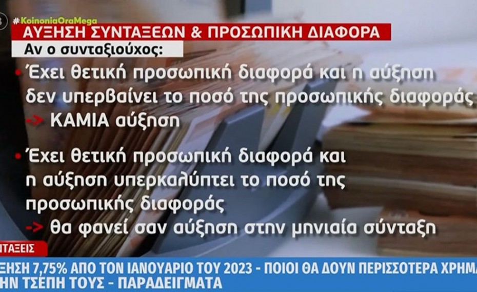 Συντάξεις: «Κλείδωσαν» οι αυξήσεις που θα πάρουν οι συνταξιούχοι – Στο 7,75% από αρχές Ιανουαρίου (video)