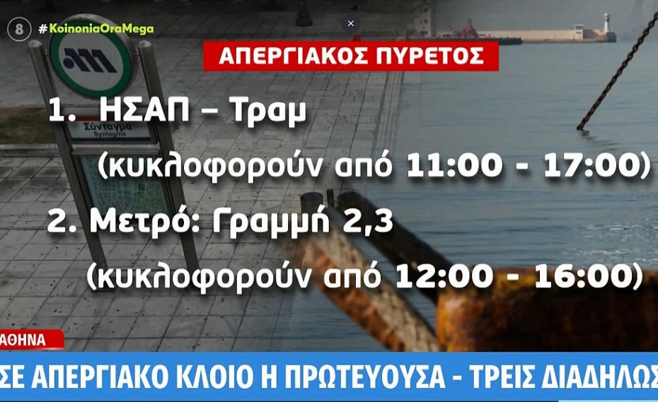 Τέμπη: Σε απεργιακό κλοιό η χώρα – Τι γίνεται με τα ΜΜΜ (video)