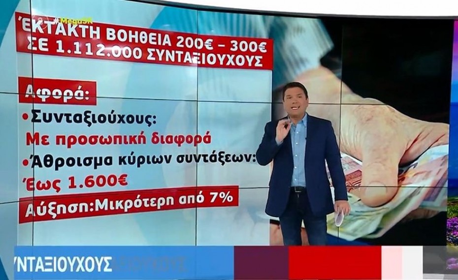 Έκτακτη βοήθεια 200€–300€ σε 1.112.000 συνταξιούχους (video)