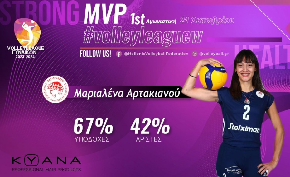 MVP της πρεμιέρας η «ερυθρόλευκη» Αρτακιανού! (video)