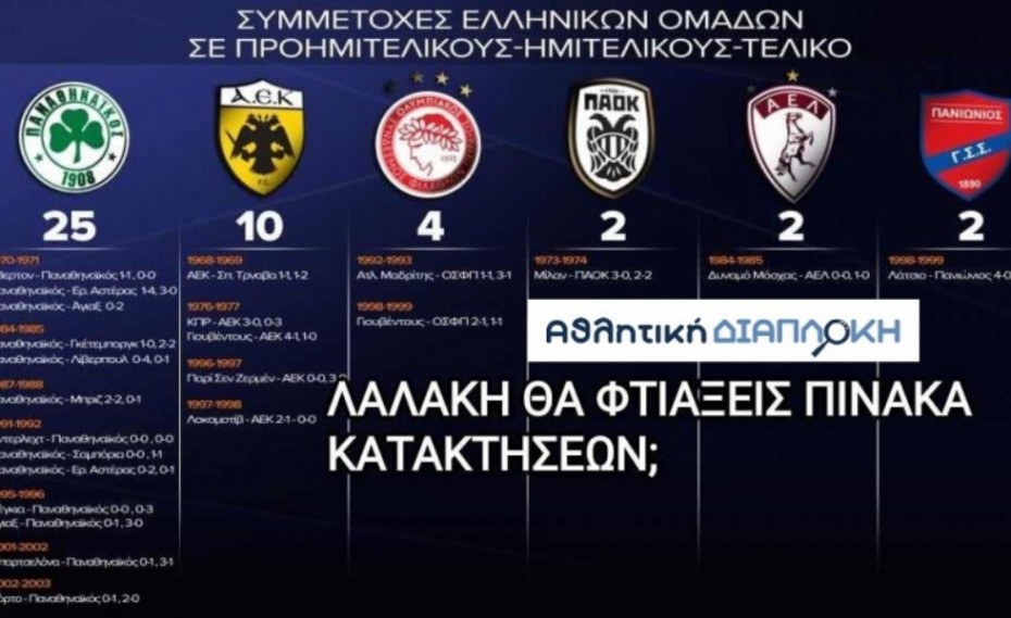 Στο SDNA μεσάνυχτα ξανάγινε της Πόπης, σας γλέντησε ισόβια ο δυνάστης της Ευρώπης!