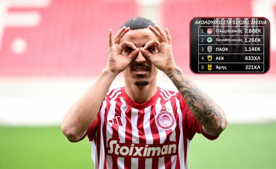 Ολυμπιακός: «Κούπα» και στα social media! (photo)